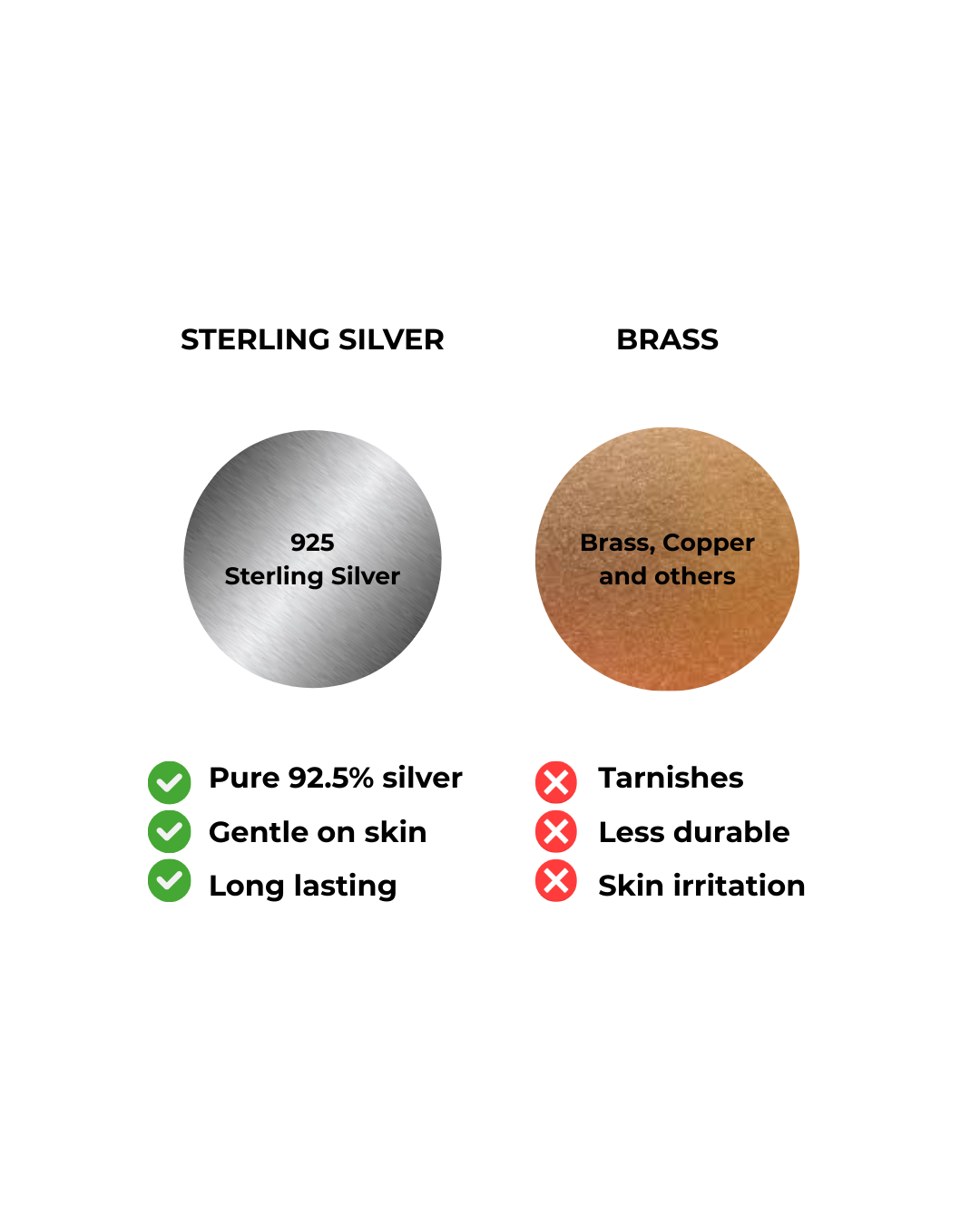 Side-by-side comparison of sterling silver and brass jewellery showing durability, hypoallergenic benefits, and tarnish resistance